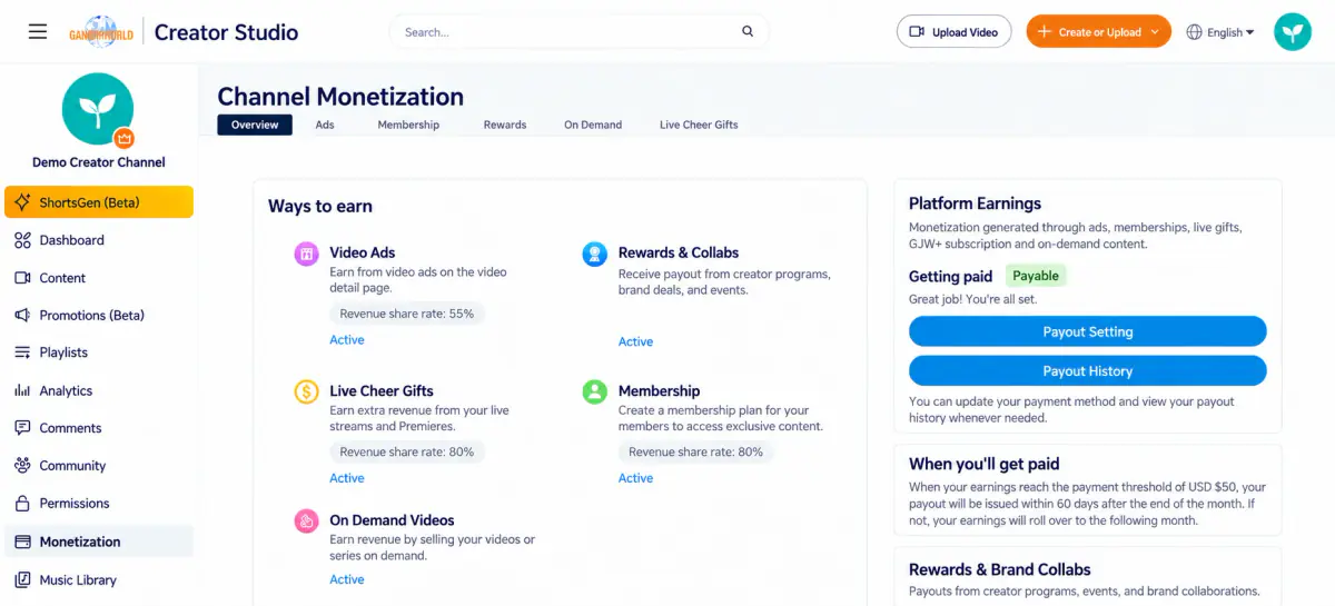 Monetization Overview. Revenue sources and shares appear on the left; payout status and settings appear on the right.