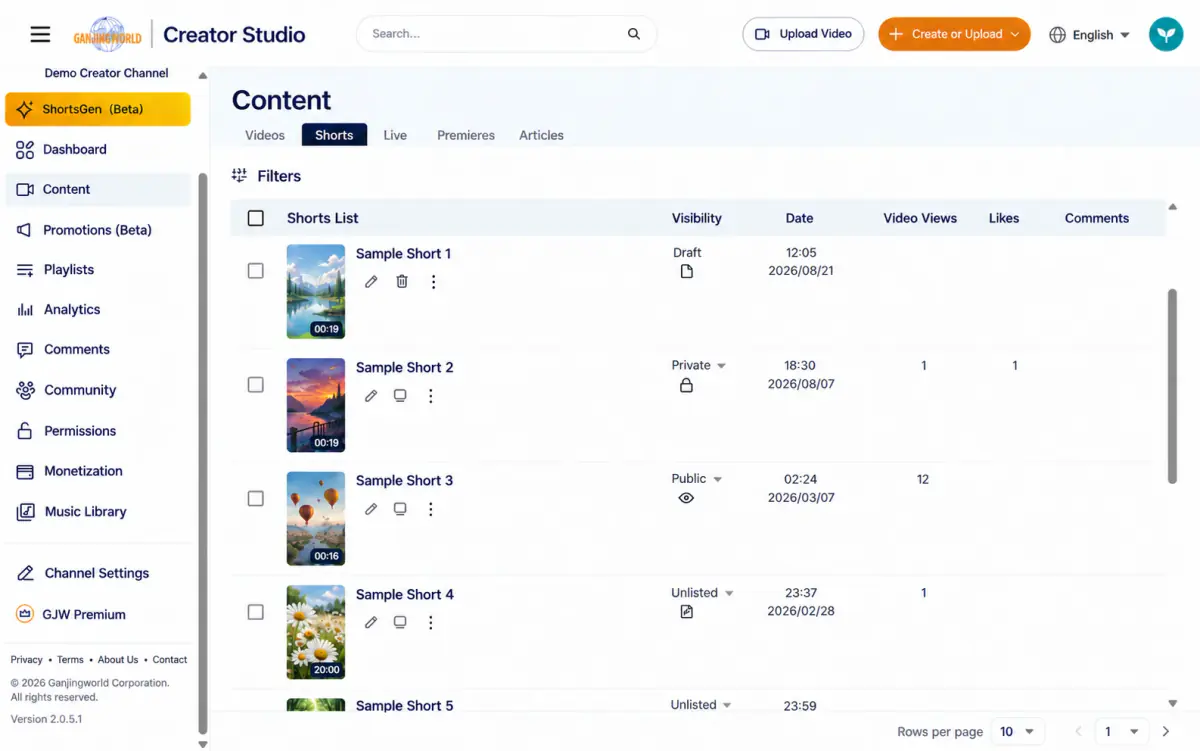 Shorts uses the same fields as Videos. Duration labels such as 00:19 also appear on Videos and are not exclusive to shorts.