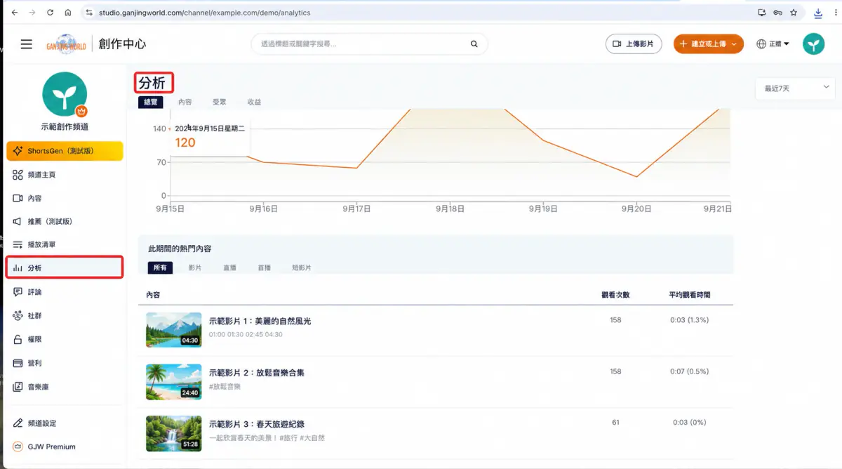創作中心操作畫面