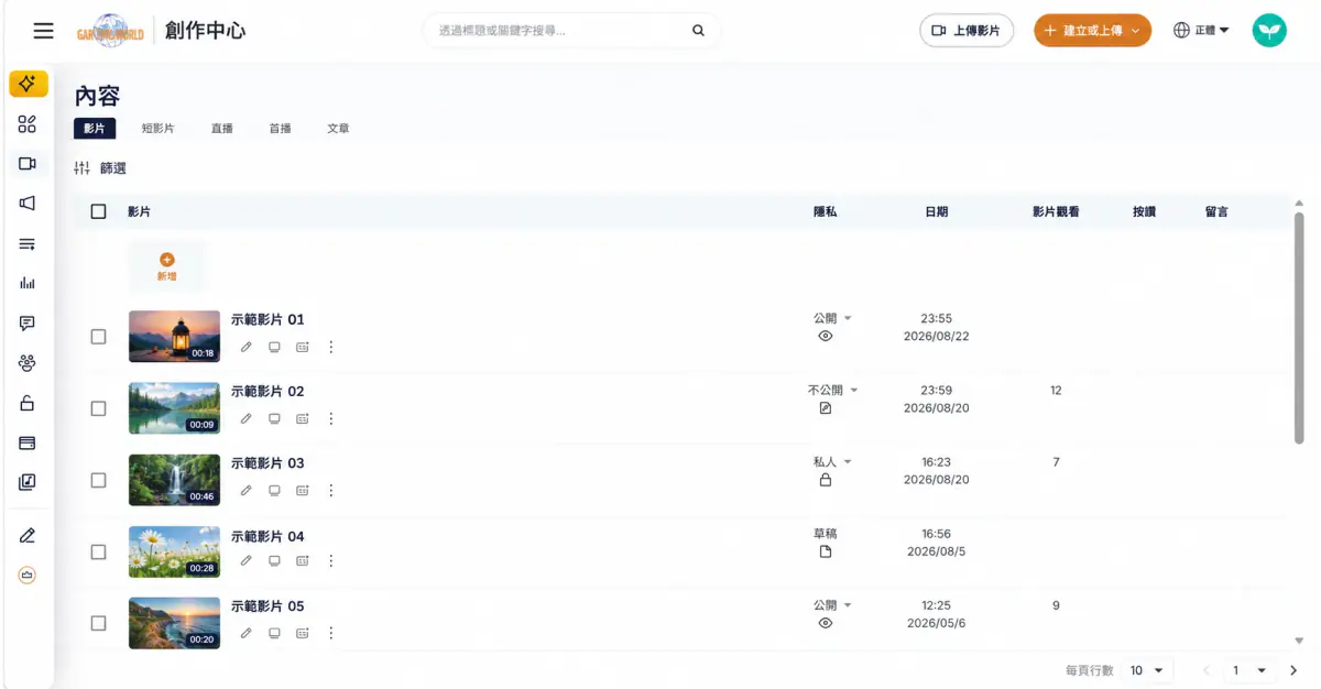 創作中心 內容清單