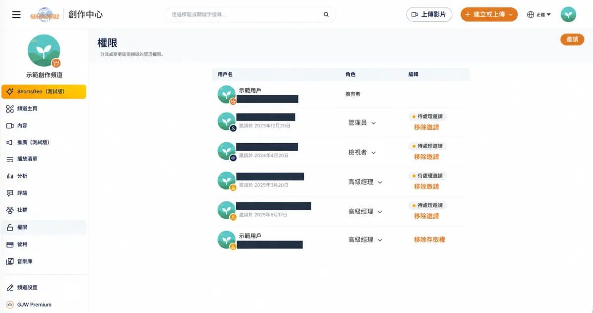 權限清單頁面