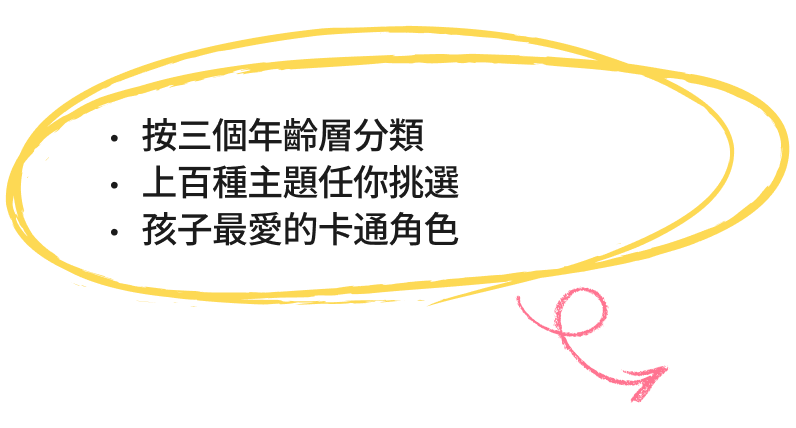 對話泡泡中,色彩繽紛、適合兒童的卡通人物和教育符號的拼貼畫。